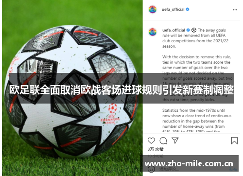 欧足联全面取消欧战客场进球规则引发新赛制调整